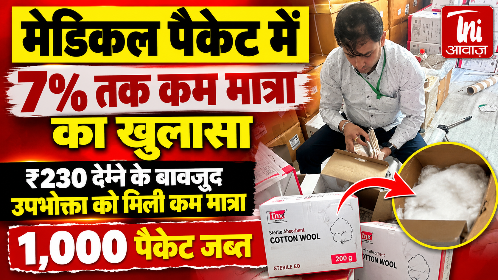 मेडिकल पैकेट में 7% तक कम मात्रा का खुलासा, जयपुर में 1,000 पैकेट जब्त