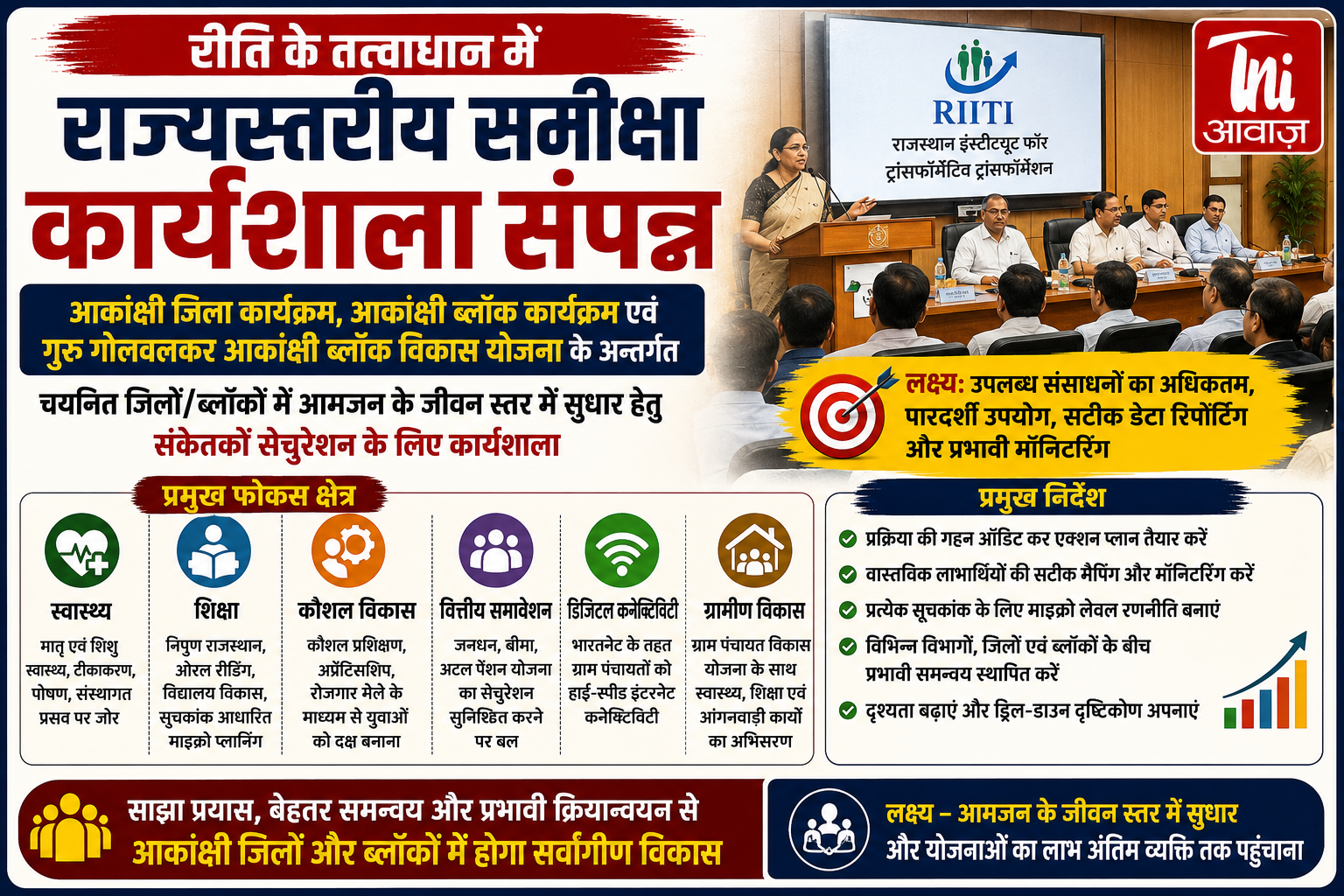 रीति में राज्यस्तरीय समीक्षा कार्यशाला संपन्न, आकांक्षी जिलों और ब्लॉकों के विकास के लिए बनाई गई नई रणनीति