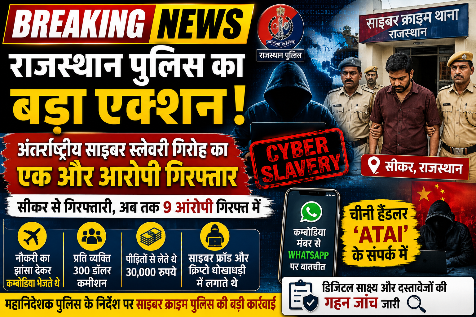 राजस्थान पुलिस का अंतरराष्ट्रीय साइबर गिरोह पर बड़ा प्रहार, सीकर से एक और आरोपी गिरफ्तार 