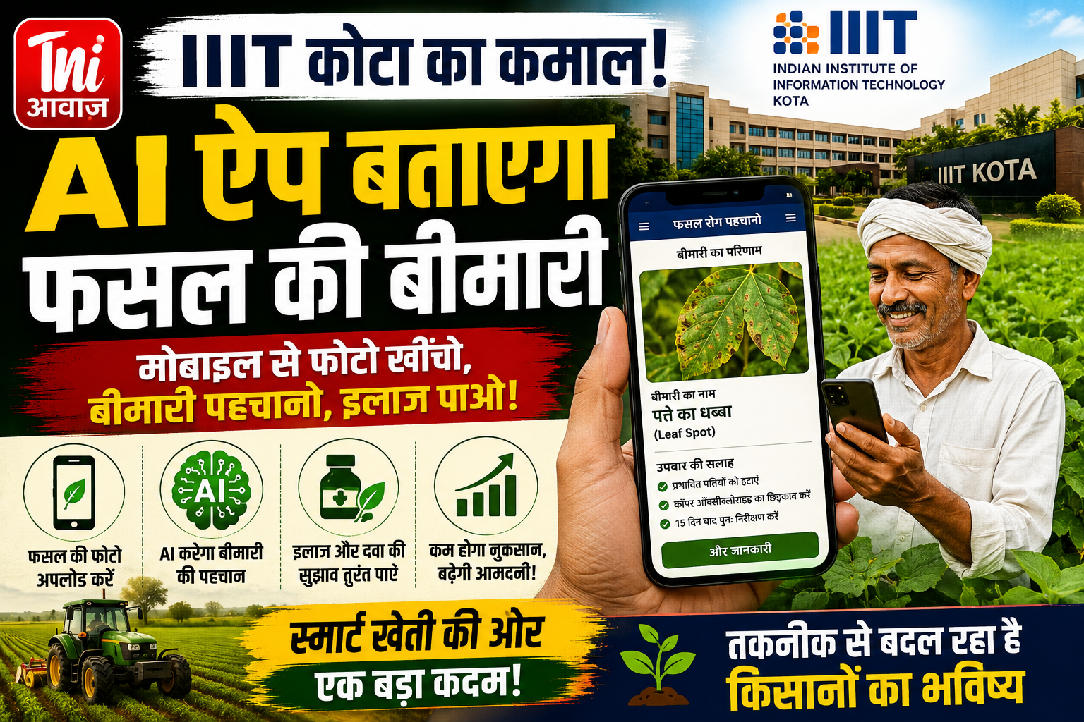 IIT कोटा का कमाल, AI ऐप बताएगा फसल की बीमारी, किसानों की बढ़ेगी आमदनी