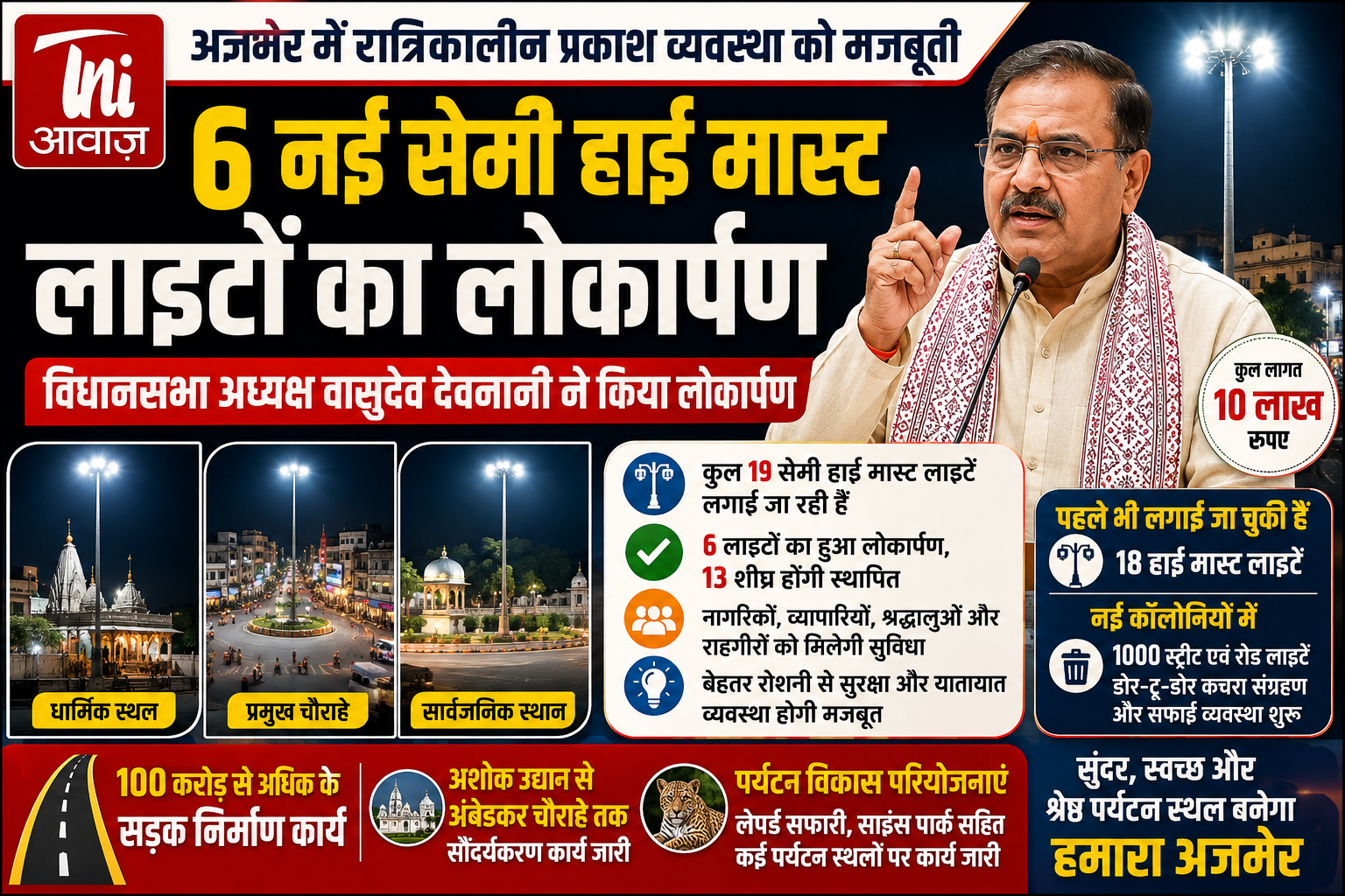 विधानसभा अध्यक्ष वासुदेव देवनानी ने किया लोकार्पण, 10 लाख रुपए की लागत से लगाई जा रहीं 19 सेमी हाई मास्ट लाइटें 