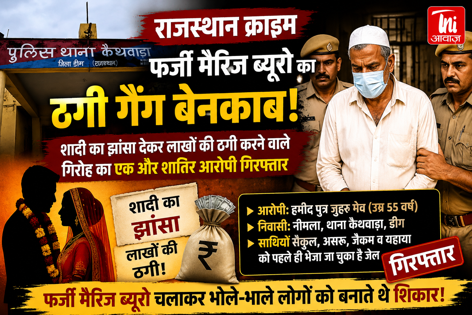 डीग में फर्जी मैरिज ब्यूरो का आरोपी गिरफ्तार, लाखों की ठगी का खुलासा