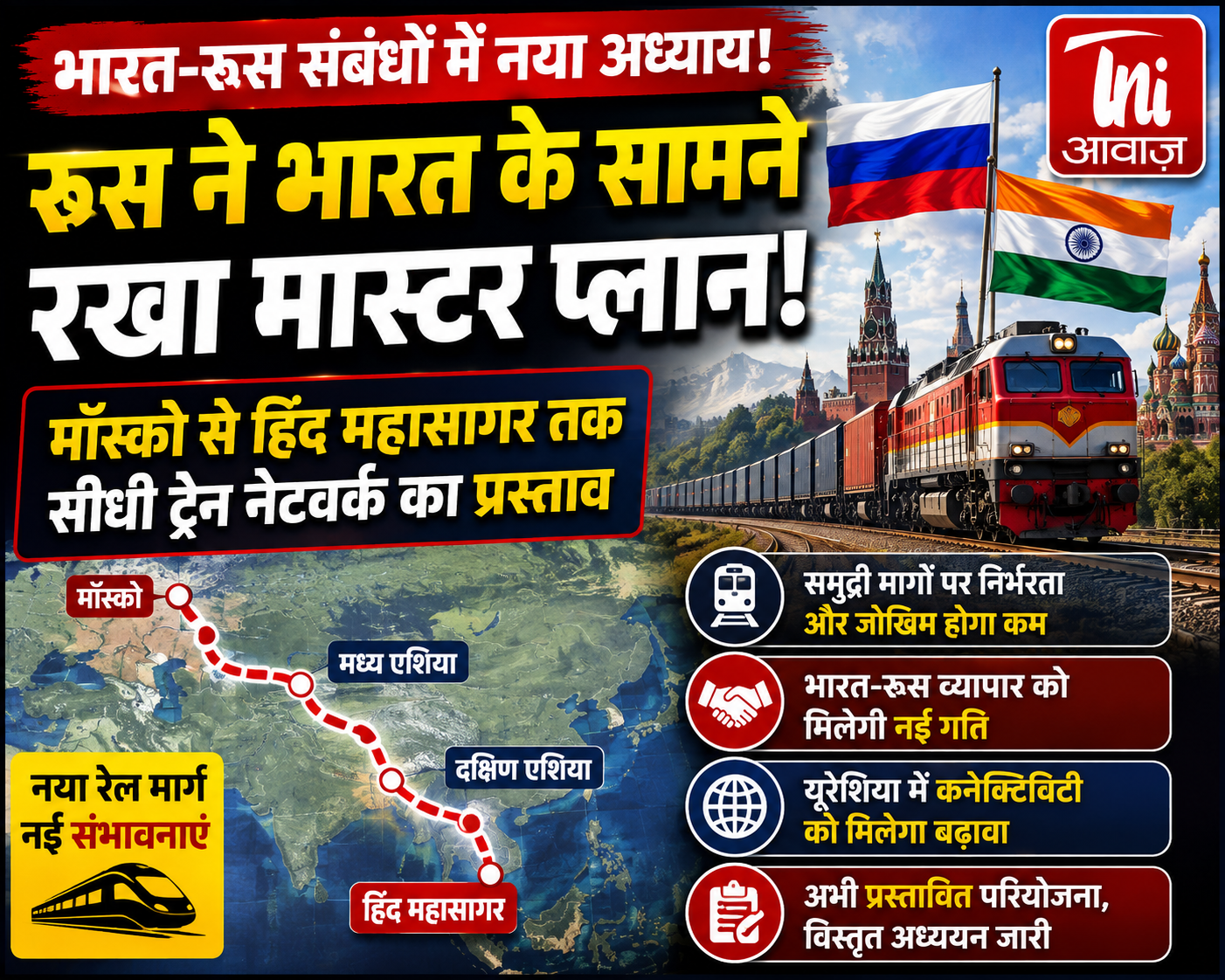 रूस ने भारत के सामने रखा सीधा रेल कनेक्टिविटी का प्रस्ताव, मॉस्को से हिंद महासागर तक नेटवर्क की तैयारी