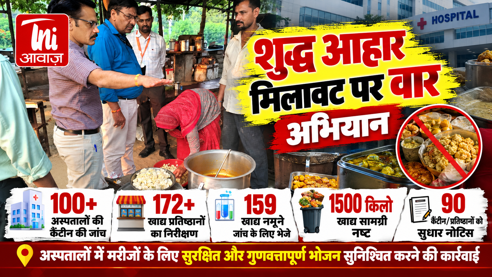 शुद्ध आहार–मिलावट पर वार’ अभियान: अस्पतालों की कैंटीन और आसपास के 172 खाद्य प्रतिष्ठानों की जांच, 1500 किलो सामग्री नष्ट