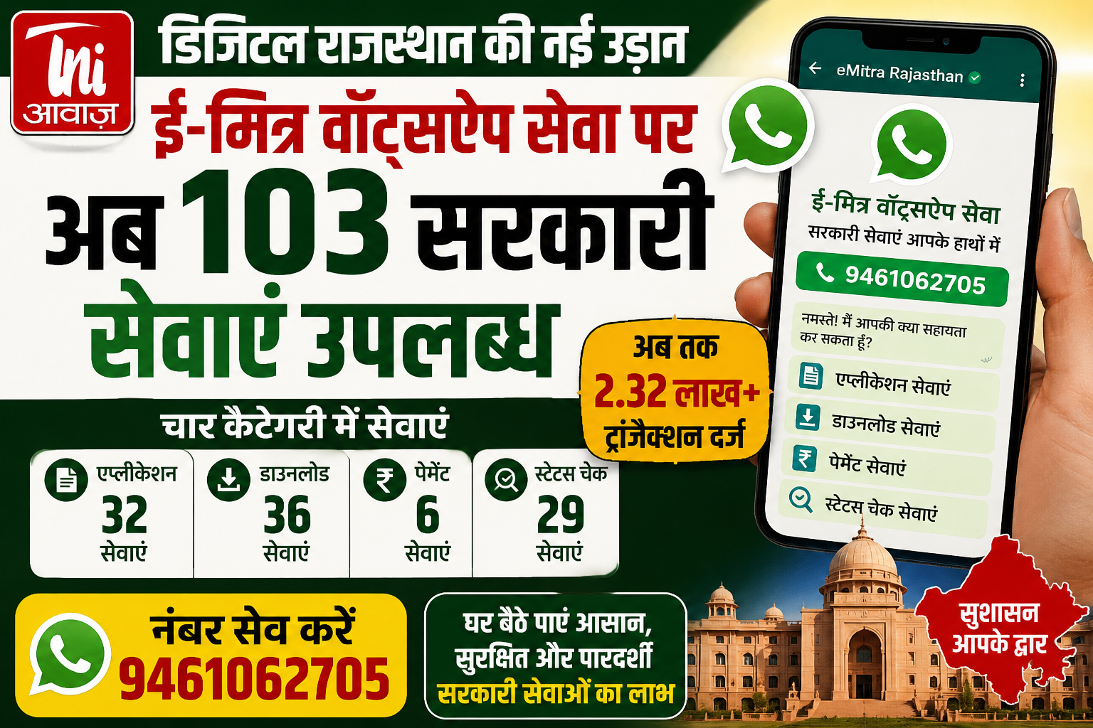 ई-मित्र वॉट्सऐप सेवा पर अब 103 सरकारी सेवाएं उपलब्ध, 2.32 लाख से अधिक ट्रांजैक्शन