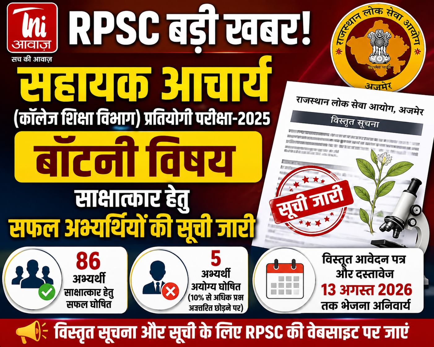 RPSC ने जारी की सहायक आचार्य (बॉटनी) साक्षात्कार सूची, 86 अभ्यर्थी इंटरव्यू के लिए सफल घोषित 