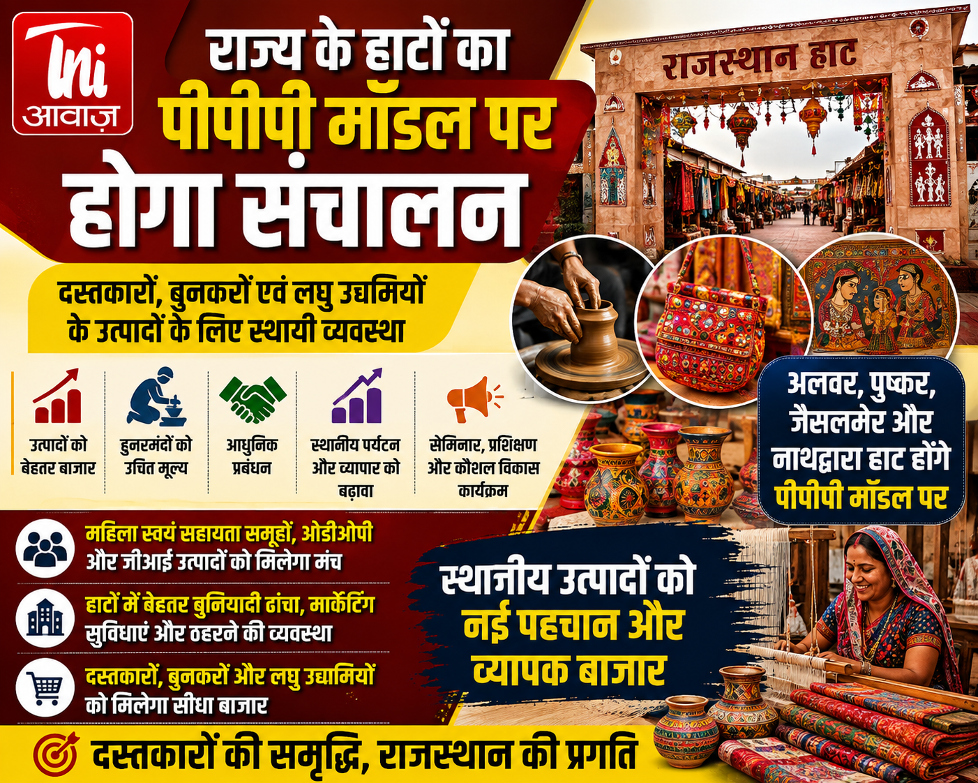 राज्य के प्रमुख हाट अब पीपीपी मॉडल पर होंगे संचालित, दस्तकारों और लघु उद्यमियों को मिलेगा आधुनिक बाजार