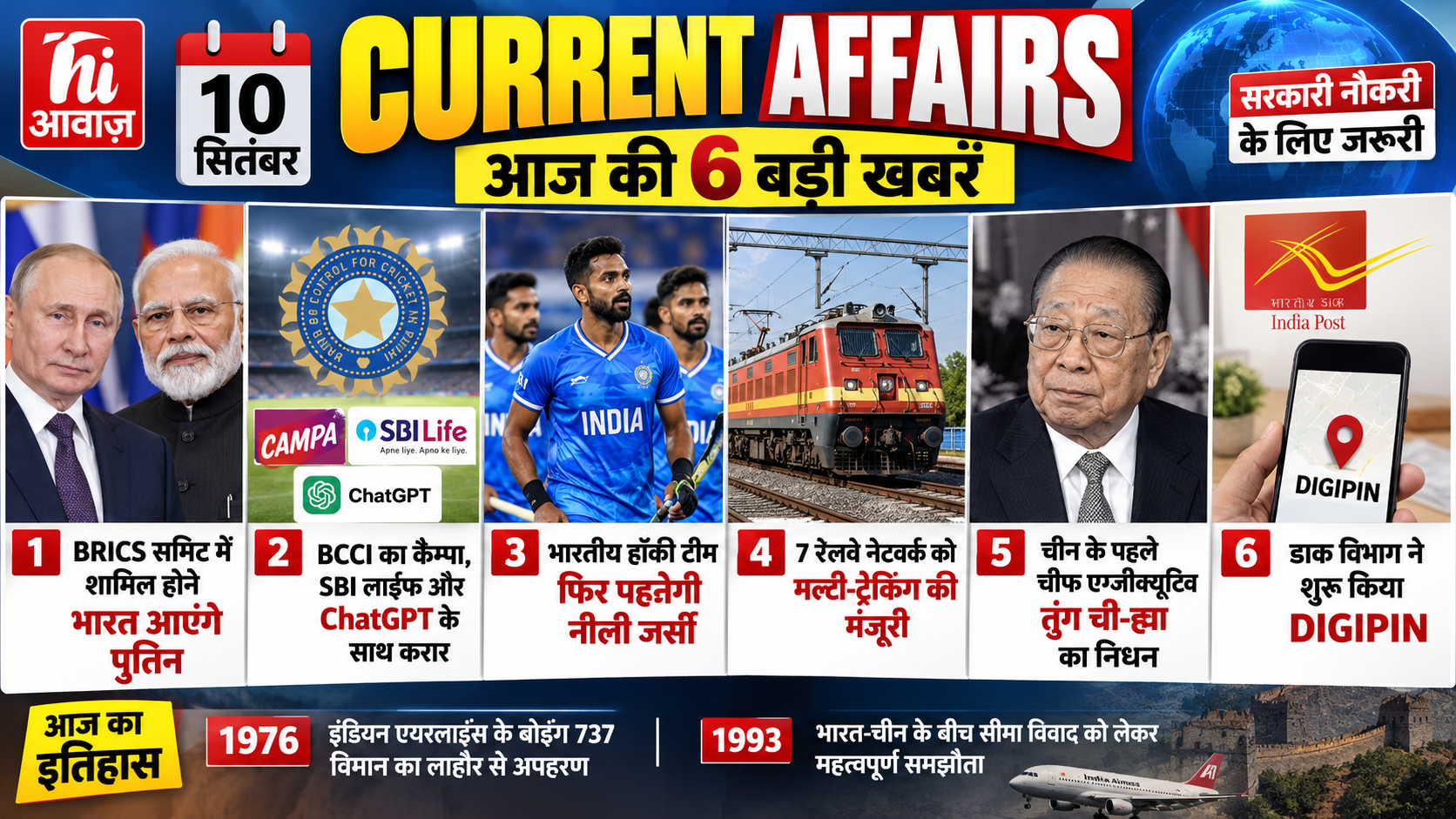 10 सितंबर करेंट अफेयर्स: भारतीय हॉकी टीम फिर पहनेगी नीली जर्सी, 7 रेलवे नेटवर्क के मल्टी-ट्रैकिंग प्रोजेक्ट को मंजूरी