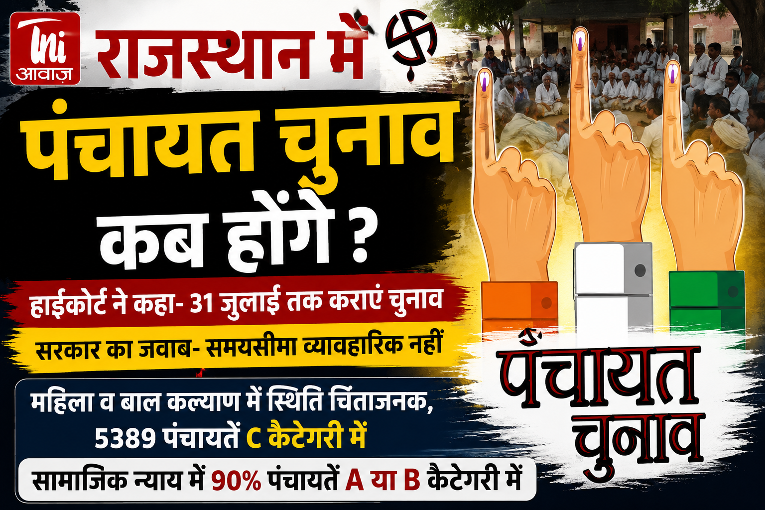 राजस्थान पंचायत चुनाव पर संशय: हाईकोर्ट की समयसीमा के बीच पंचायतों की रिपोर्ट ने खोली जमीनी हकीकत