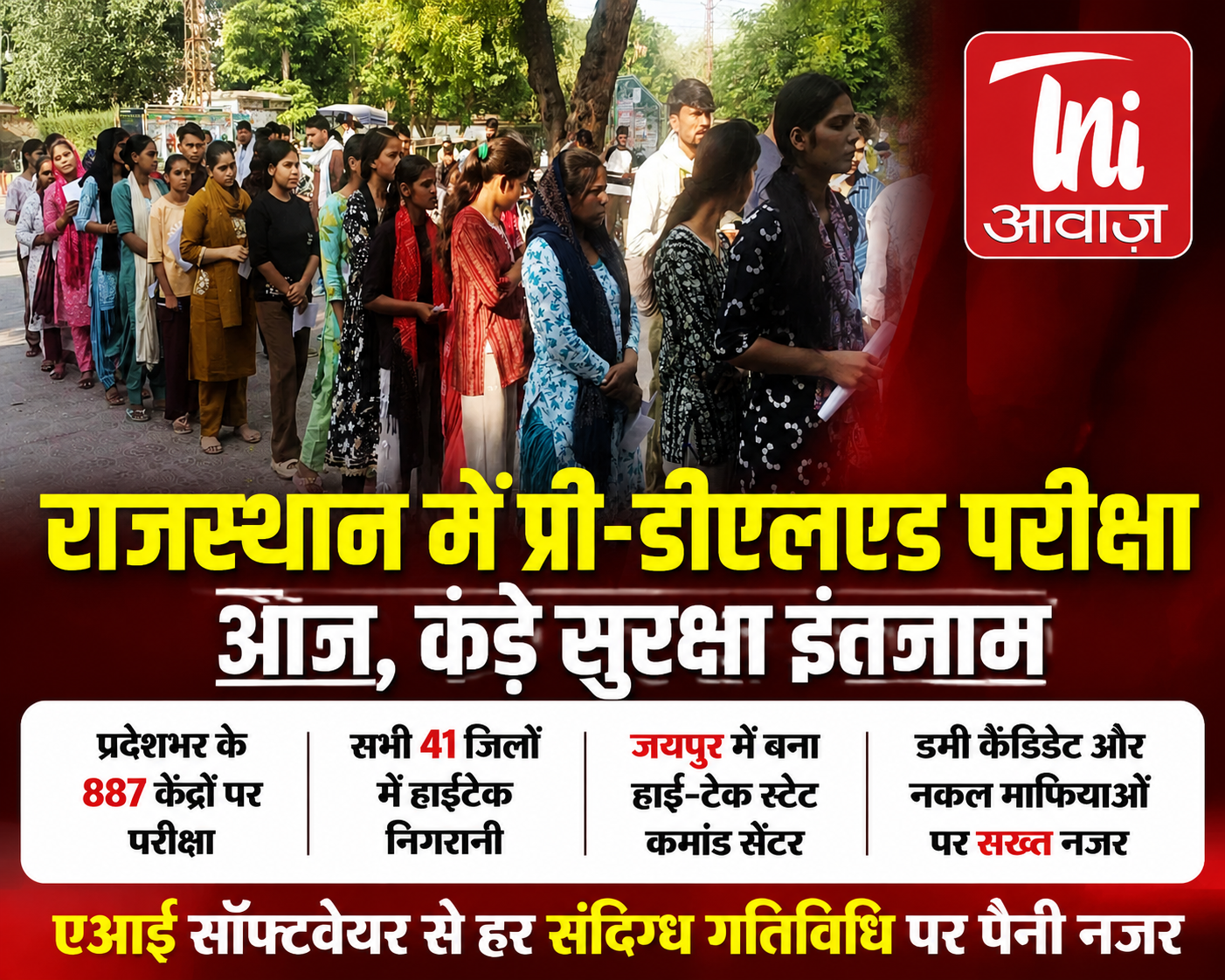 राजस्थान प्री-डीएलएड परीक्षा में हाईटेक सुरक्षा, एआई से होगी निगरानी  State:
