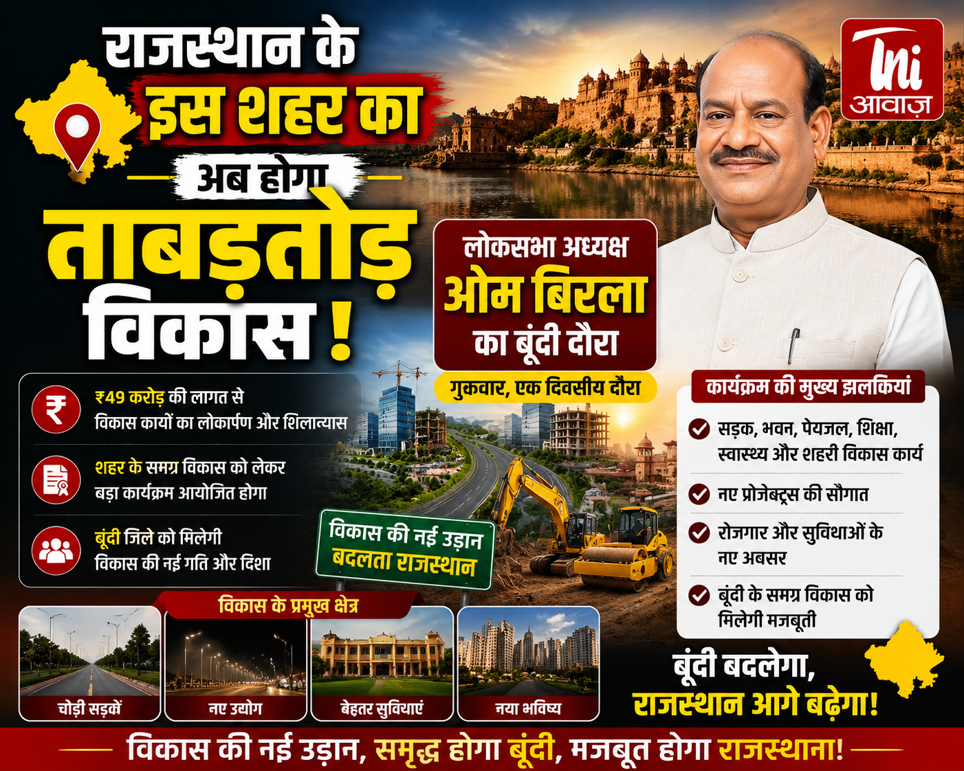 लोकसभा अध्यक्ष ओम बिरला बूंदी दौरे पर