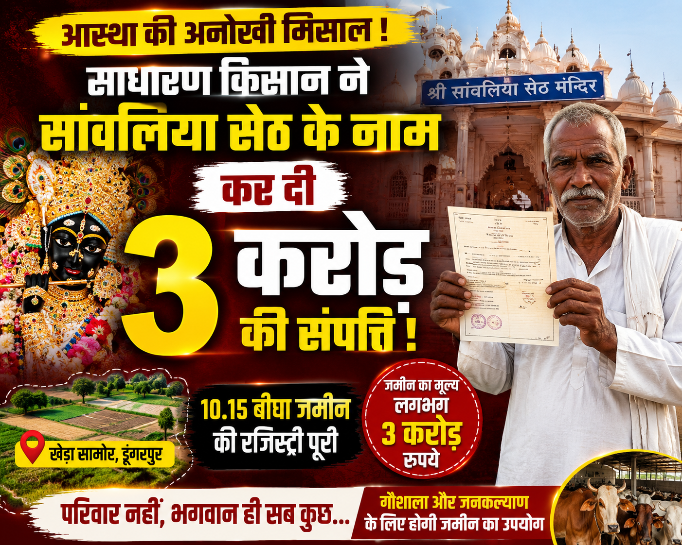 आस्था की अनोखी मिसाल! साधारण किसान ने सांवलिया सेठ के नाम कर दी 3 करोड़ की संपत्ति 