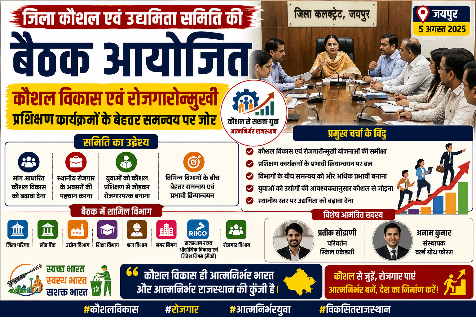 जिला कौशल एवं उद्यमिता समिति की बैठक संपन्न, युवाओं को रोजगार से जोड़ने और कौशल विकास कार्यक्रमों के बेहतर समन्वय पर जोर 