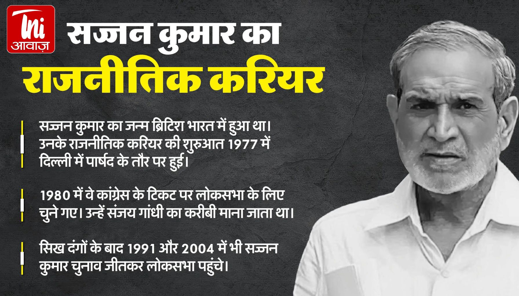 कौन हैं सज्जन कुमार: 1984 सिख विरोधी दंगे से जुड़े किस मामले में हुई उम्रकैद, किस केस में पहले से हैं सजायाफ्ता?