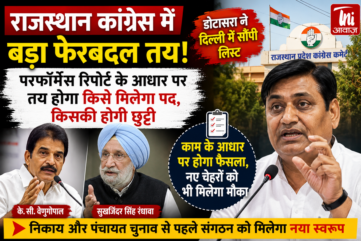 राजस्थान कांग्रेस में बड़ा फेरबदल तय! परफॉर्मेंस रिपोर्ट के आधार पर तय होंगे पद, डोटासरा ने दिल्ली में सौंपी सूची