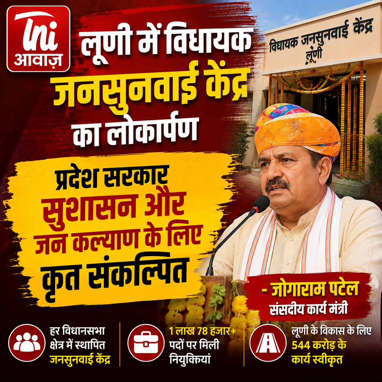 लूणी में विधायक जनसुनवाई केंद्र का लोकार्पण, जोगाराम पटेल ने कहा- सुशासन और जनकल्याण सरकार की प्राथमिकता