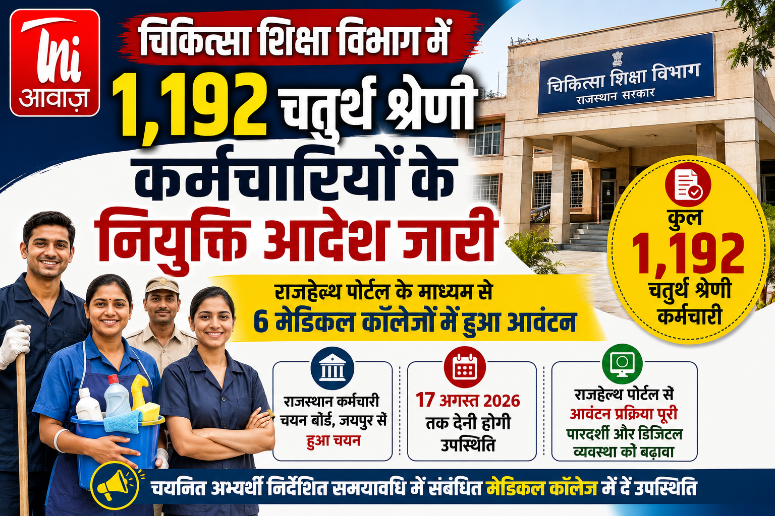 चिकित्सा शिक्षा विभाग में 1,192 चतुर्थ श्रेणी कर्मचारियों के नियुक्ति आदेश जारी