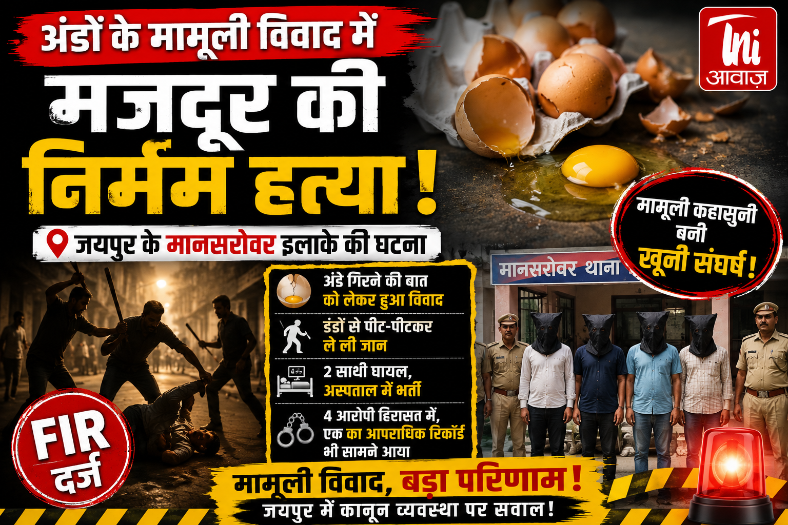 अंडों के मामूली विवाद में गई मजदूर की जान! जयपुर में बेरहमी से पीट-पीटकर हत्या 