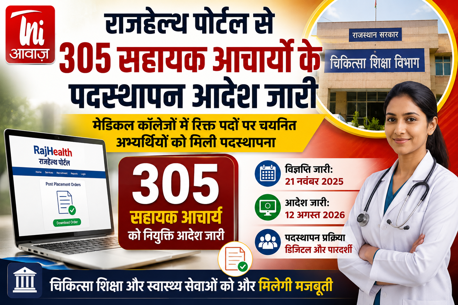 राजहेल्थ पोर्टल से 305 सहायक आचार्यों के पदस्थापन आदेश जारी