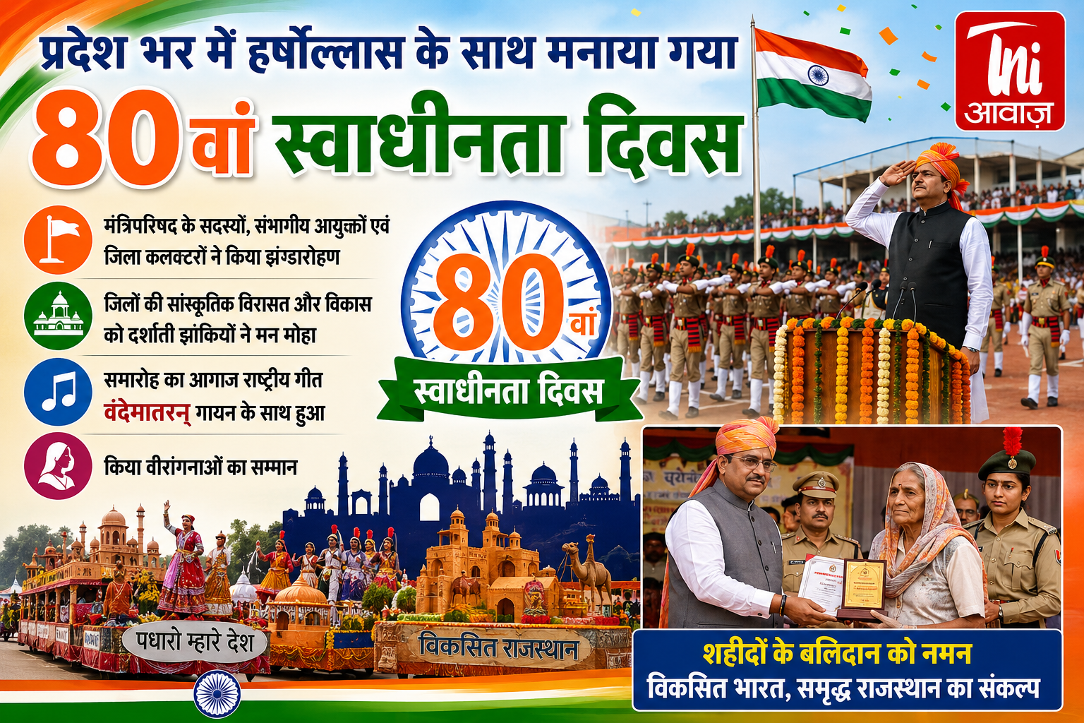 राजस्थान में हर्षोल्लास के साथ मनाया गया 80वां स्वतंत्रता दिवस, वीरांगनाओं और उत्कृष्ट प्रतिभाओं का हुआ सम्मान 