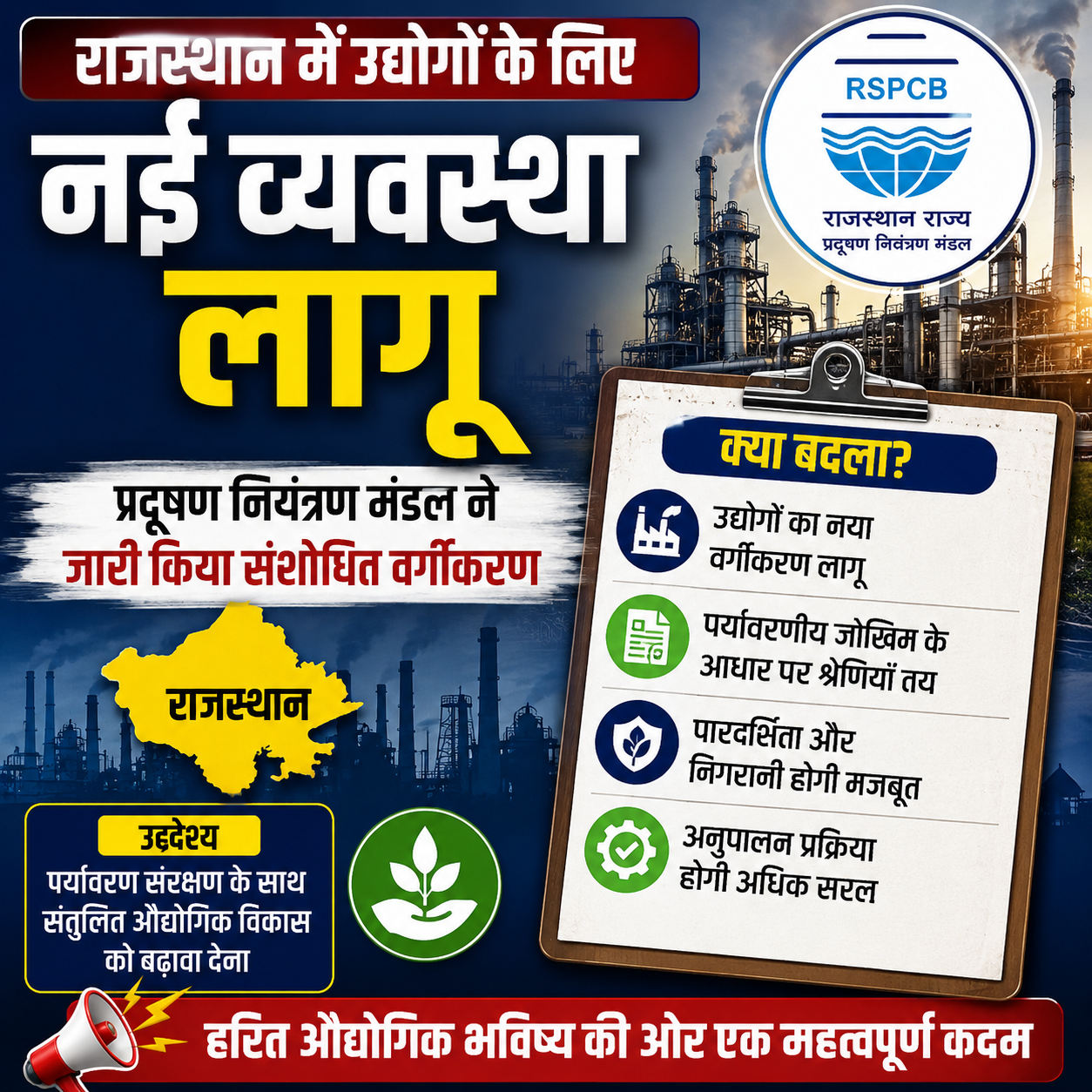राजस्थान में उद्योगों के लिए नई व्यवस्था लागू, प्रदूषण नियंत्रण मंडल ने जारी किया संशोधित वर्गीकरण