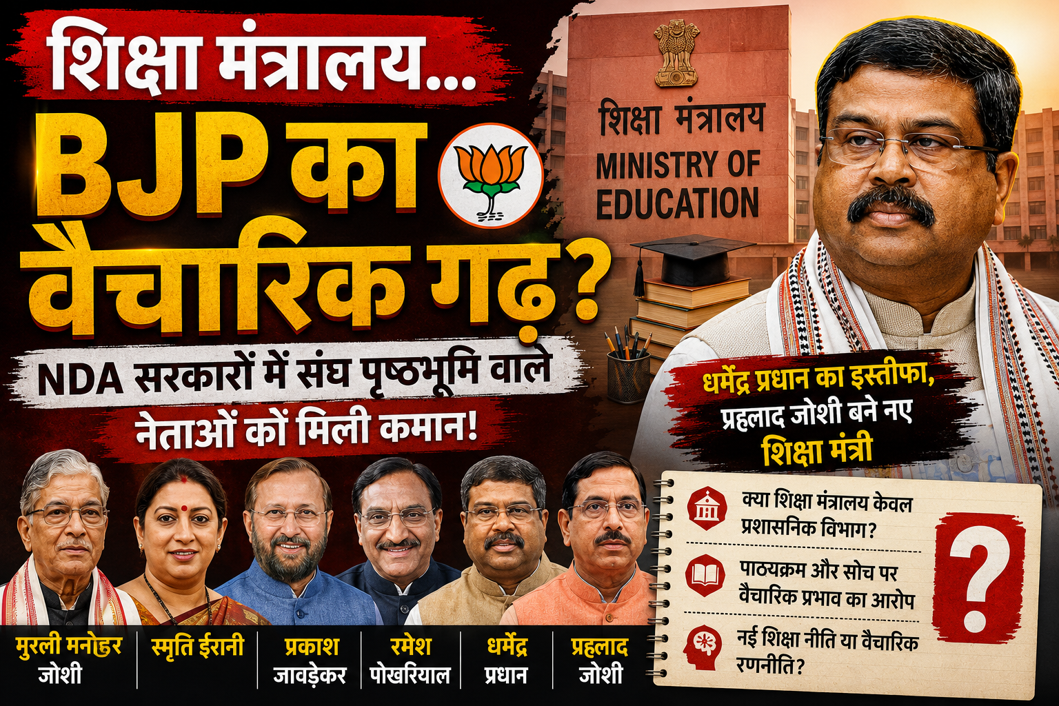 शिक्षा मंत्रालय... BJP का वैचारिक गढ़? NDA सरकारों में संघ पृष्ठभूमि वाले नेताओं को मिली कमान