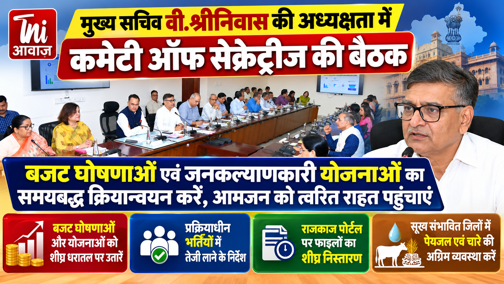 राजस्थान में बजट घोषणाओं और भर्तियों में तेजी लाने के निर्देश, मुख्य सचिव वी. श्रीनिवास ने की समीक्षा