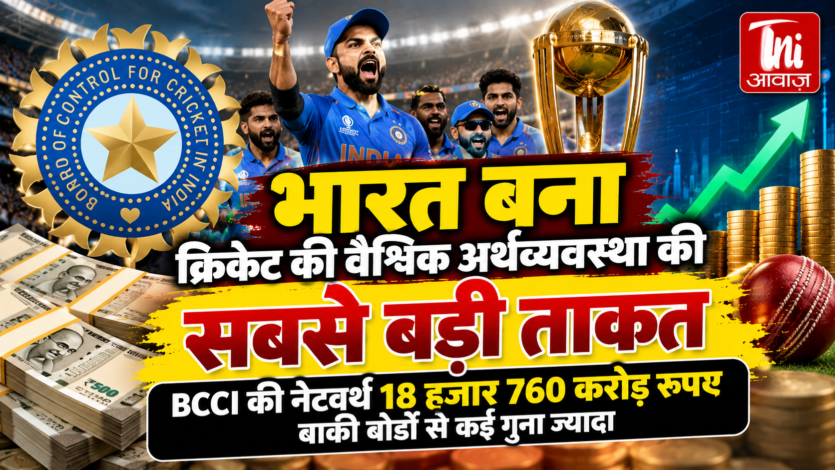 भारत बना क्रिकेट की वैश्विक अर्थव्यवस्था की सबसे बड़ी ताकत, BCCI की नेटवर्थ ₹18,760 करोड़
