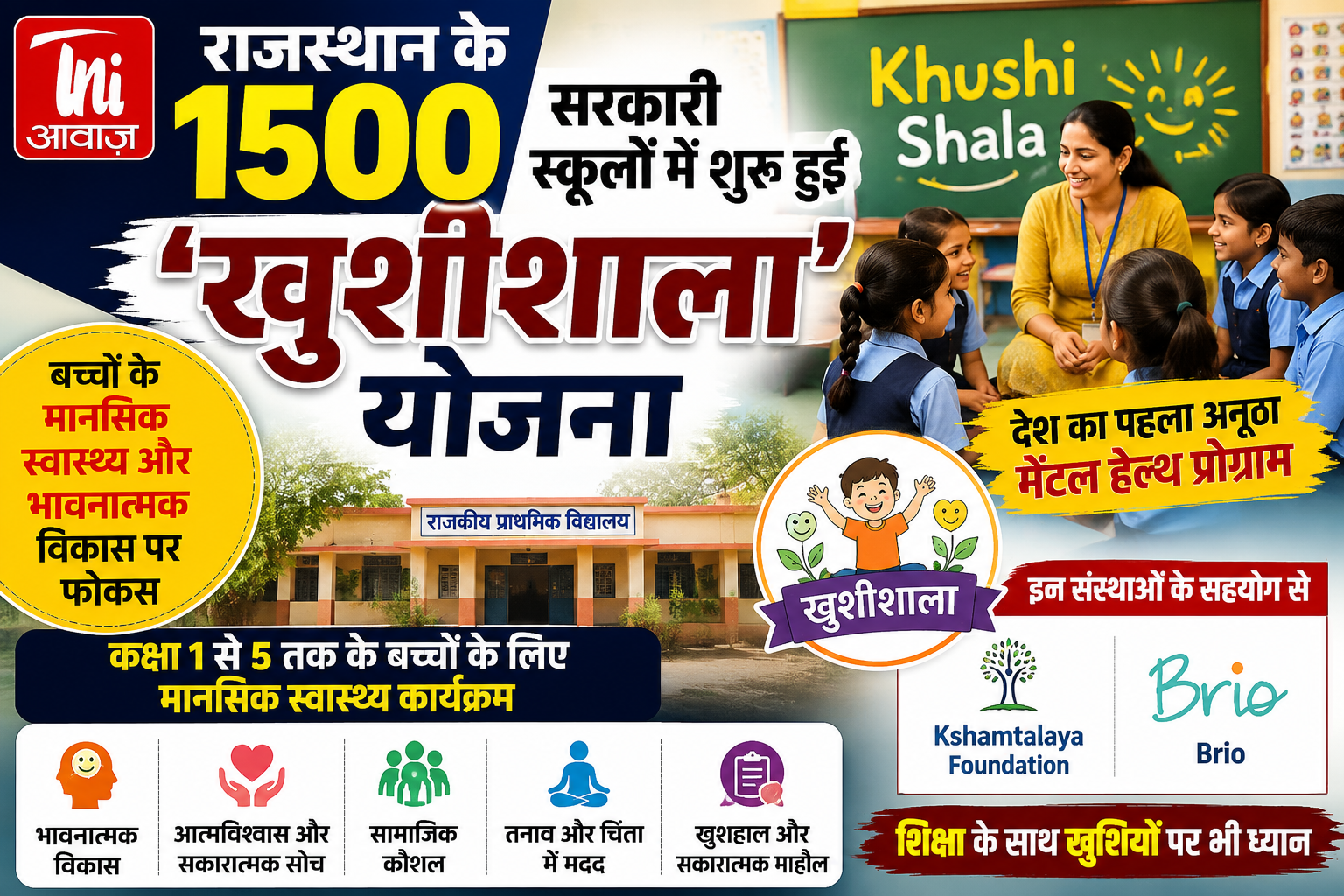 राजस्थान के 1500 सरकारी स्कूलों में शुरू हुई 'खुशीशाला' योजना
