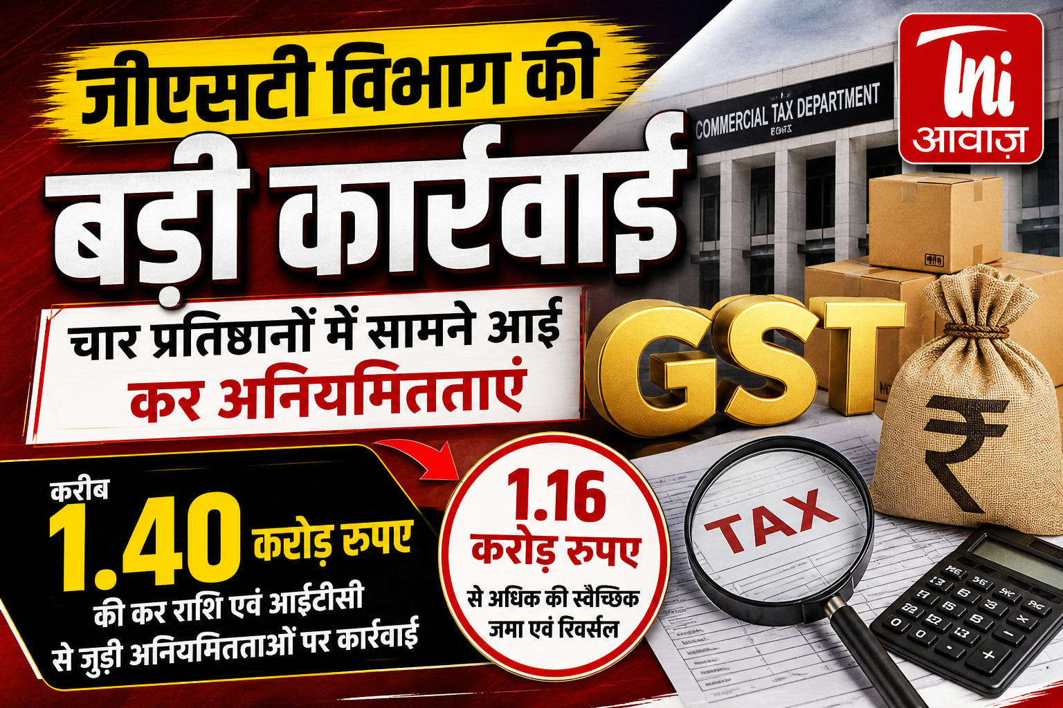जीएसटी विभाग की बड़ी कार्रवाई: चार प्रतिष्ठानों में कर अनियमितताएं उजागर, 1.16 करोड़ से ज्यादा की स्वैच्छिक जमा