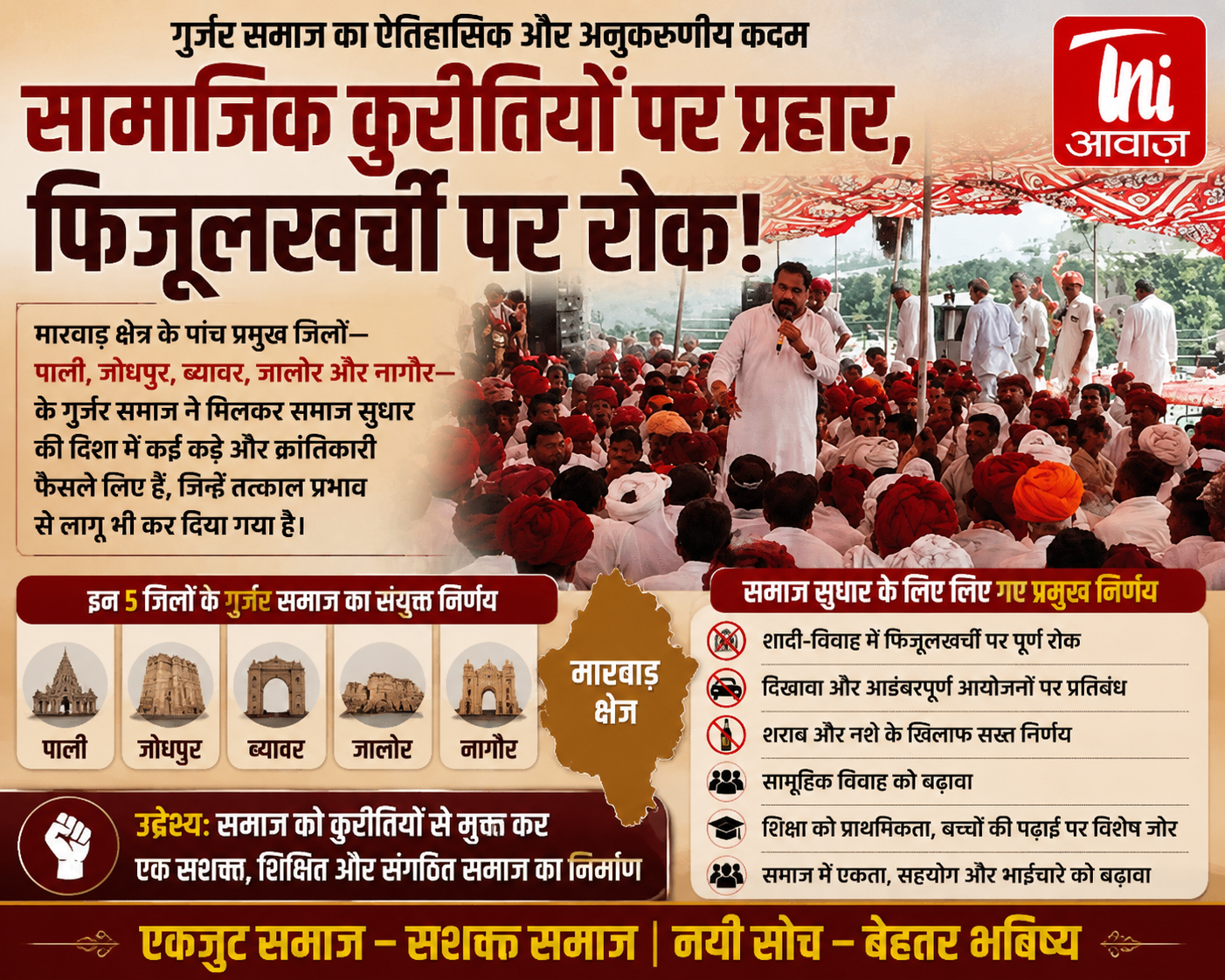 गुर्जर समाज ने सामाजिक सुधार के लिए उठाया ऐतिहासिक कदम