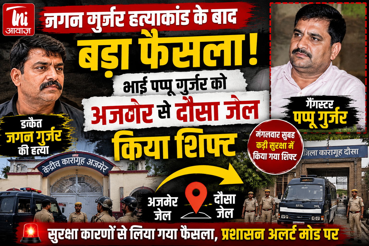 जगन हत्याकांड के बाद बड़ा एक्शन, पप्पू गुर्जर दौसा जेल शिफ्ट 