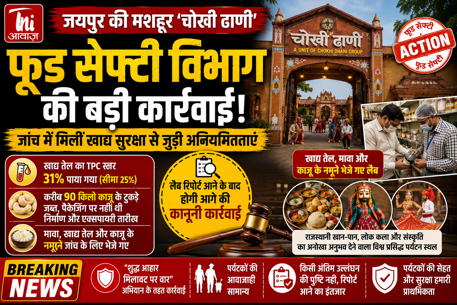 जयपुर की मशहूर 'चोखी ढाणी' फूड सेफ्टी विभाग के रडार पर, जांच में मिलीं खाद्य सुरक्षा से जुड़ी अनियमितताएं