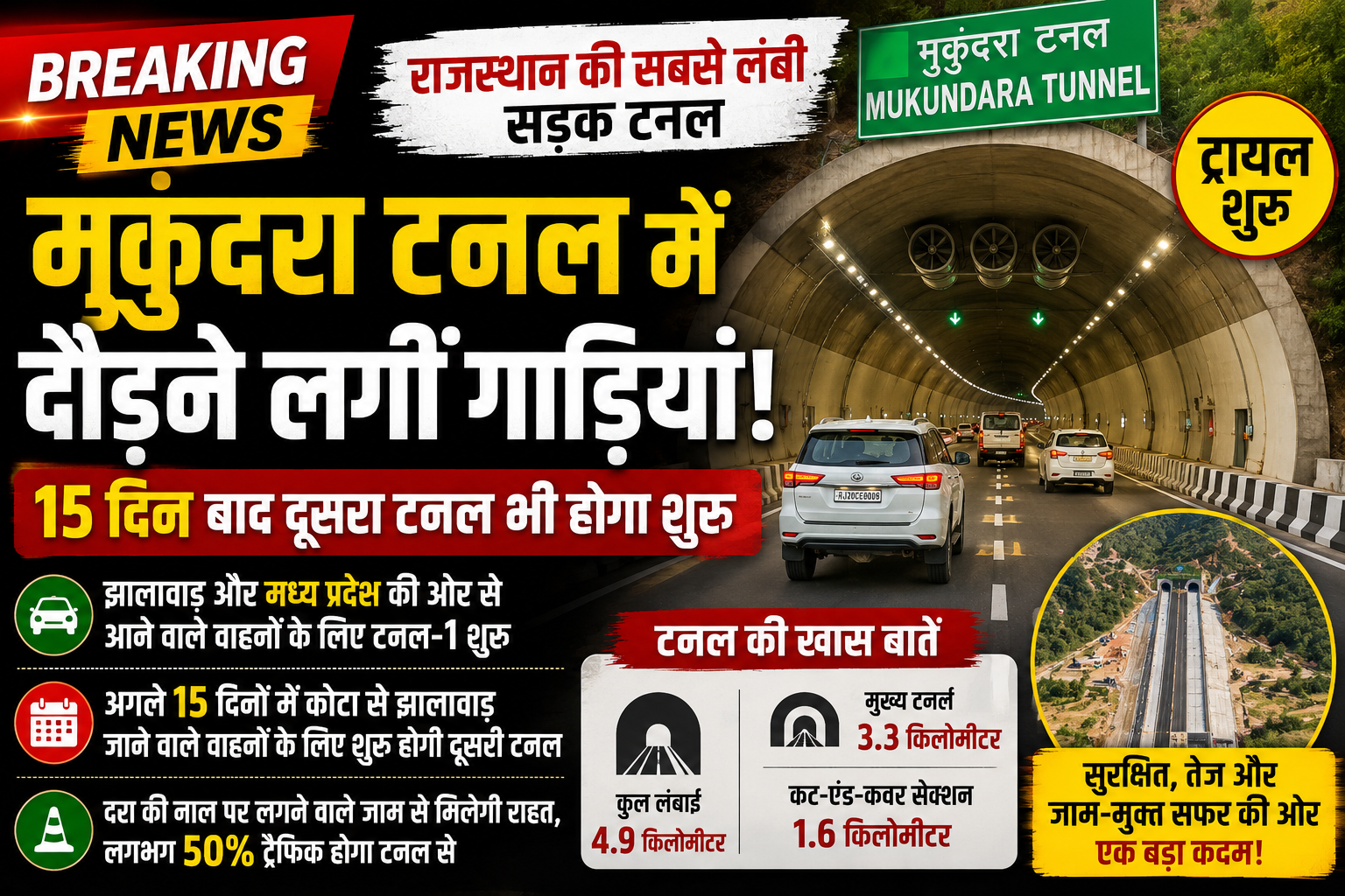 मुकुंदरा टनल में दौड़ने लगीं गाड़ियां, 15 दिन बाद दूसरा टनल भी होगा शुरू