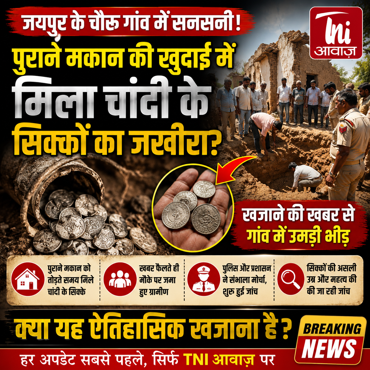 खजाना मिलने की खबर से ग्रामीणों की उमड़ी भीड़, पुलिस और प्रशासन ने शुरू की जांच 