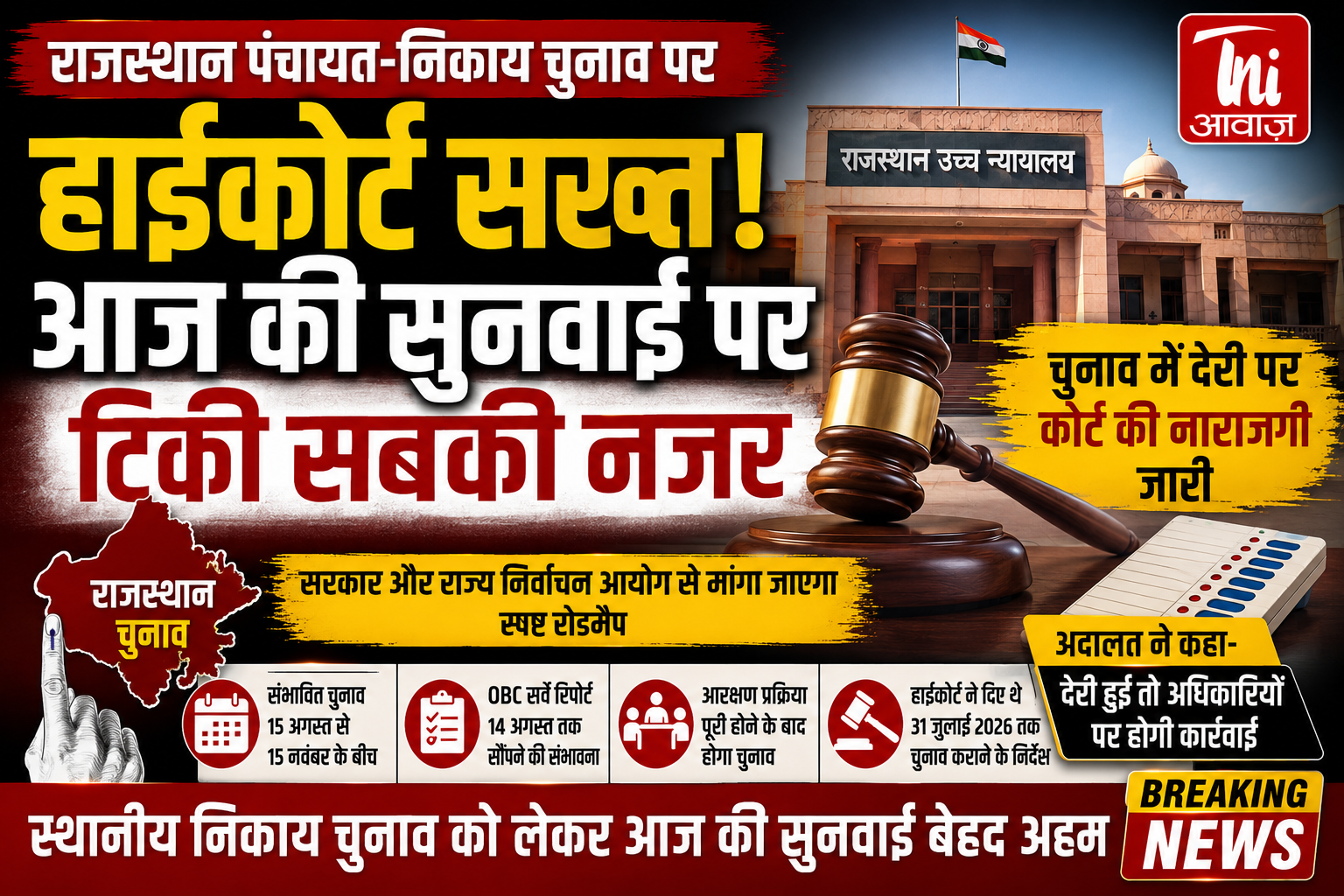 राजस्थान पंचायत-निकाय चुनाव पर हाईकोर्ट सख्त, आज की सुनवाई पर टिकी सबकी नजर 