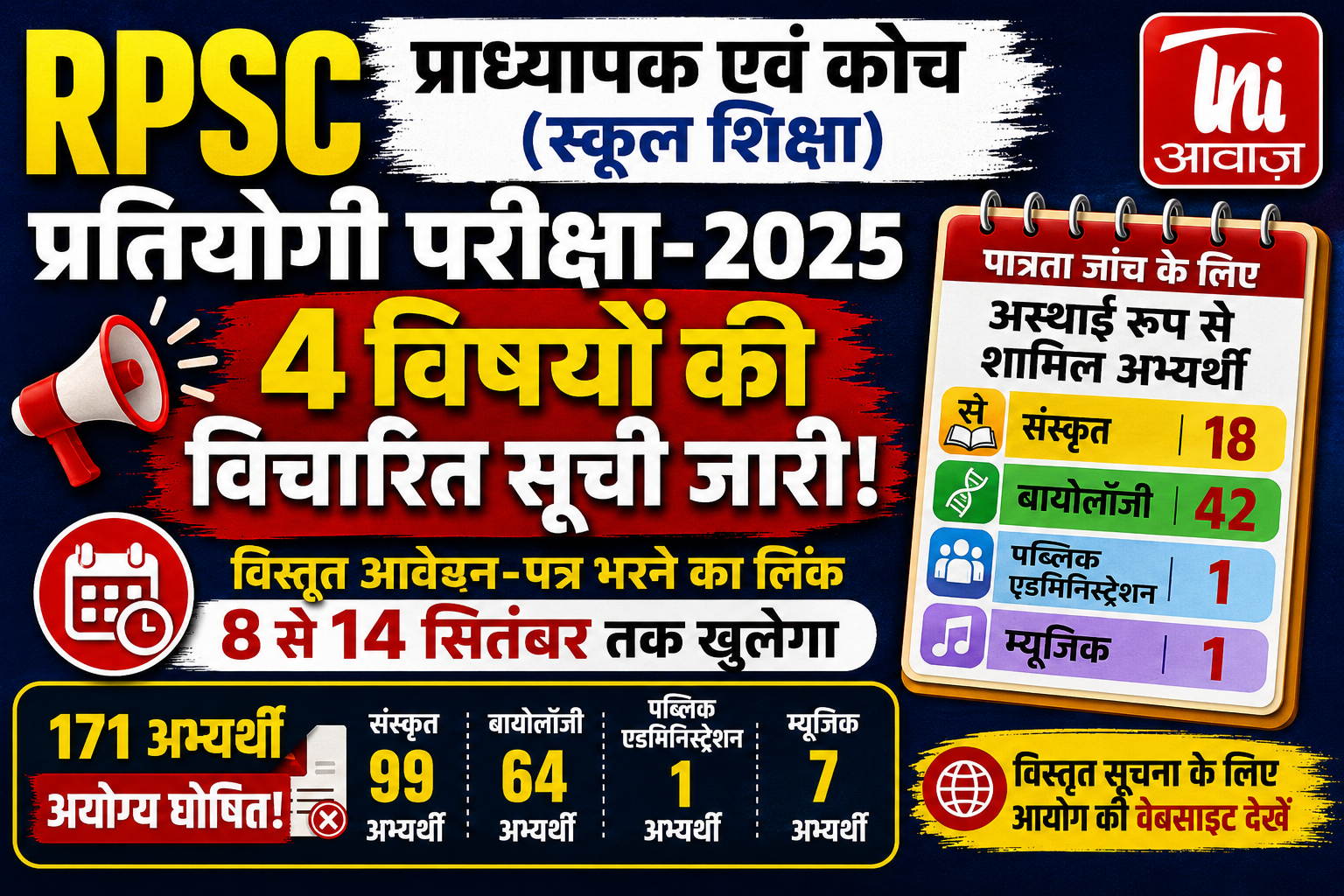 RPSC प्राध्यापक एवं कोच भर्ती-2025: 4 विषयों की विचारित सूची जारी, 171 अभ्यर्थी अयोग्य