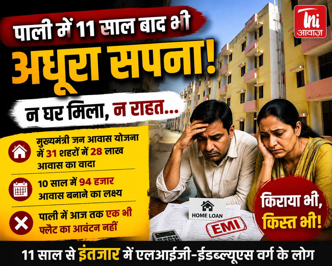 पाली में 11 साल बाद भी नहीं मिला एलआइजी-ईडब्ल्यूएस फ्लैट, आवेदकों को दोहरी मार
