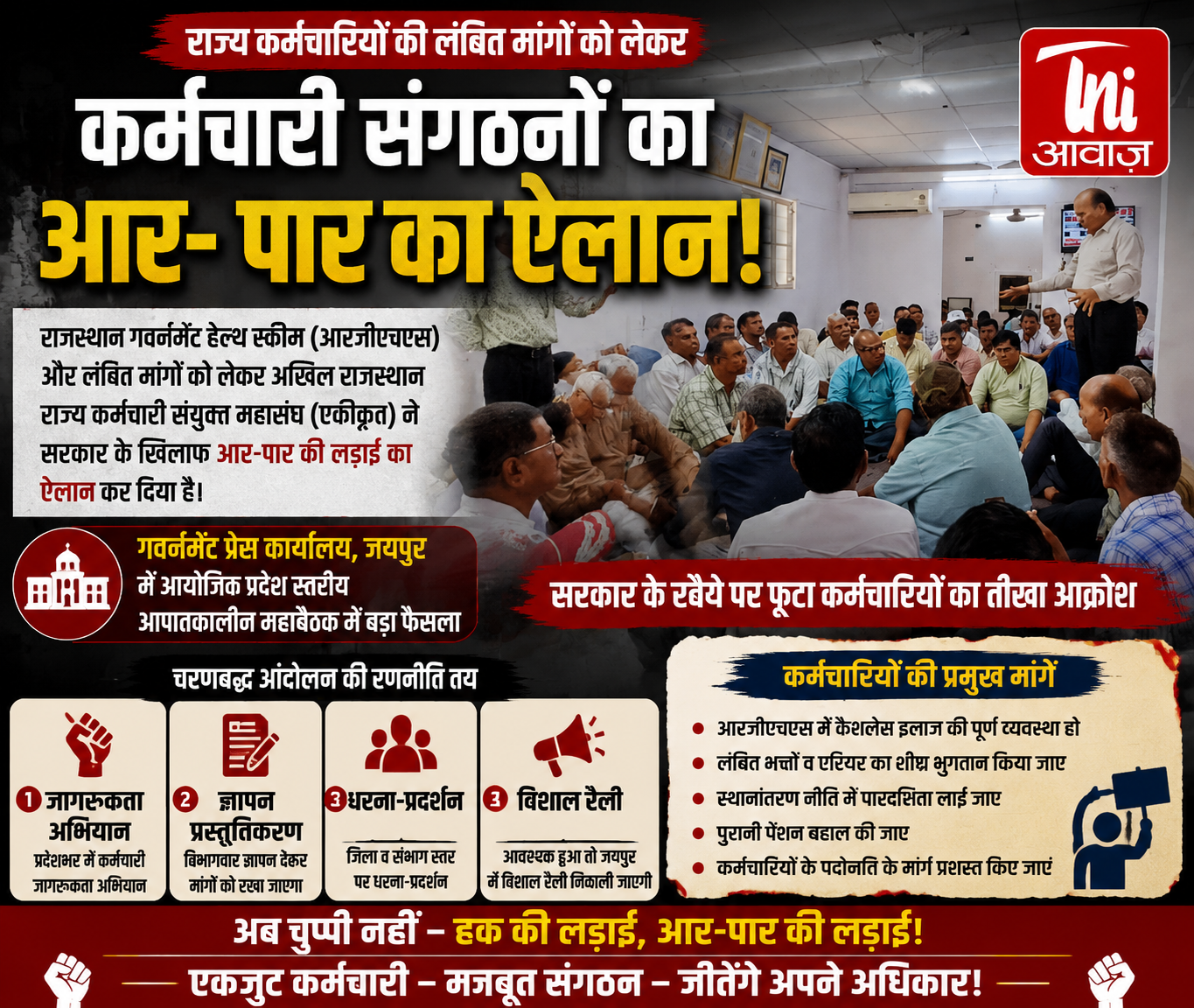 राज्य कर्मचारियों ने आर-पार आंदोलन का ऐलान