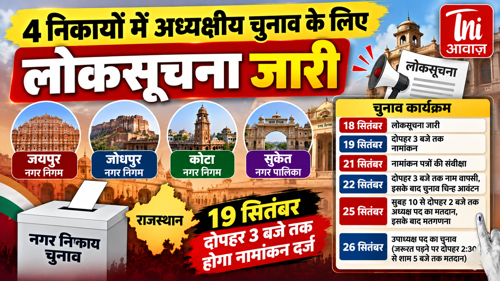 4 निकायों में अध्यक्षीय चुनाव के लिए लोकसूचना जारी, 19 सितंबर तक नामांकन