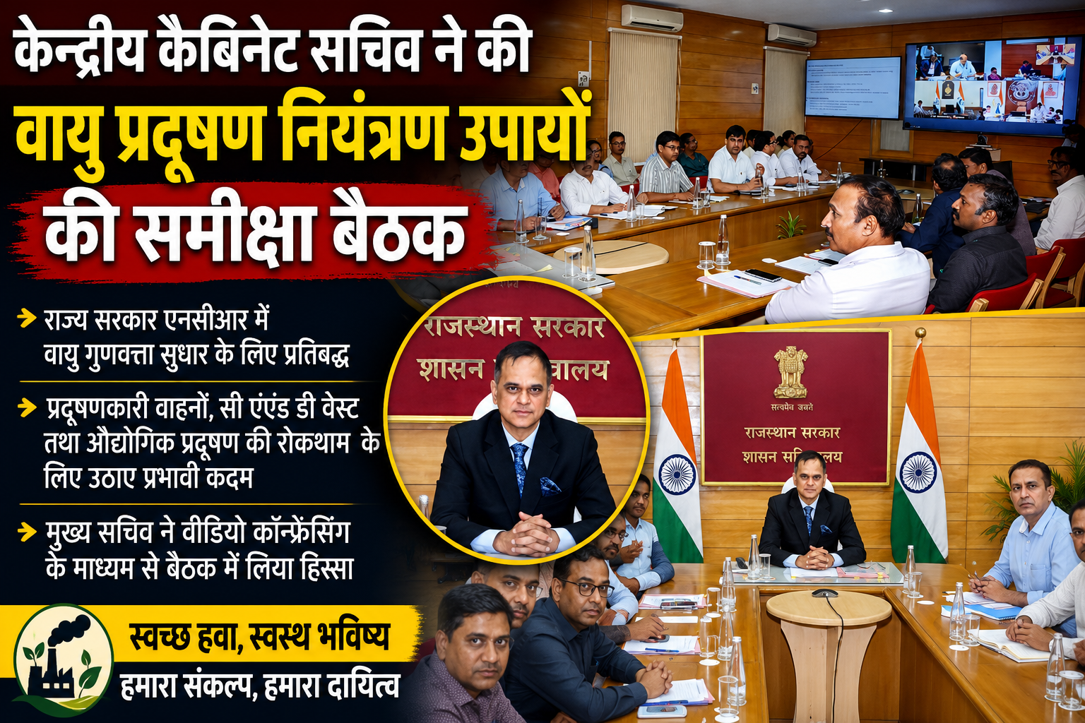दिल्ली-एनसीआर में वायु प्रदूषण रोकने की समीक्षा, राजस्थान ने गिनाए सुधार के कदम
