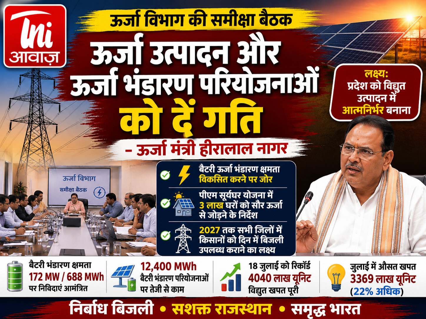 ऊर्जा उत्पादन और भंडारण परियोजनाओं को दें गति: ऊर्जा मंत्री हीरालाल नागर