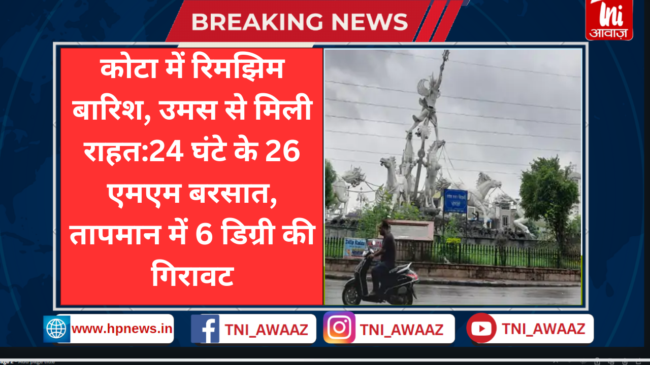 कोटा में रिमझिम बारिश, उमस से मिली राहत 24 घंटे के 26 एमएम बरसात, तापमान में 6 डिग्री की गिरावट