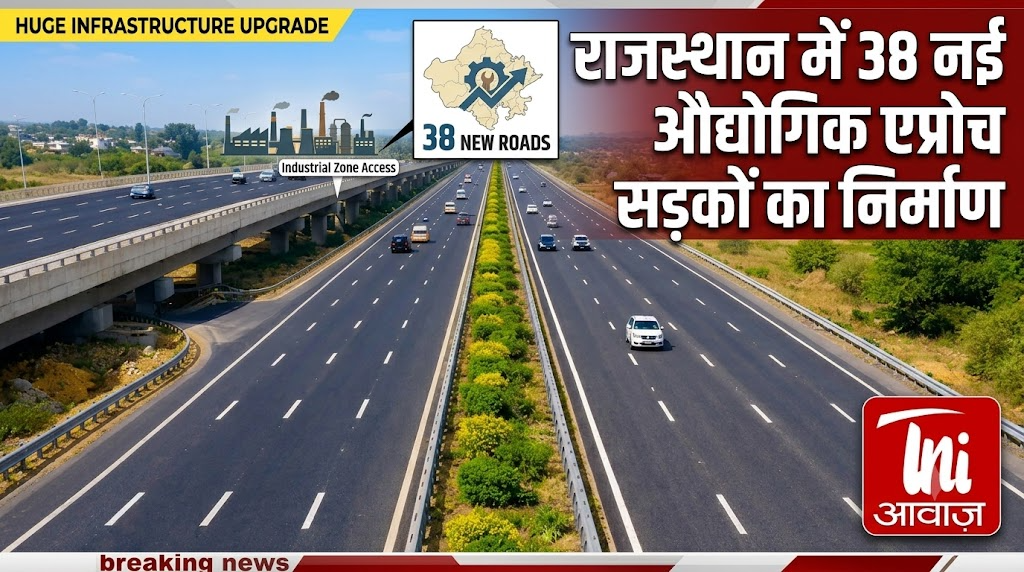 राजस्थान में औद्योगिक क्षेत्रों के लिए 38 नई एप्रोच सड़कों का निर्माण