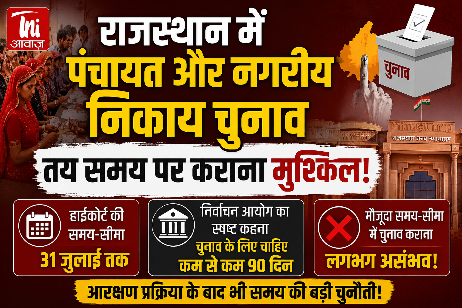 राजस्थान में पंचायत-निकाय चुनाव टलेंगे? 