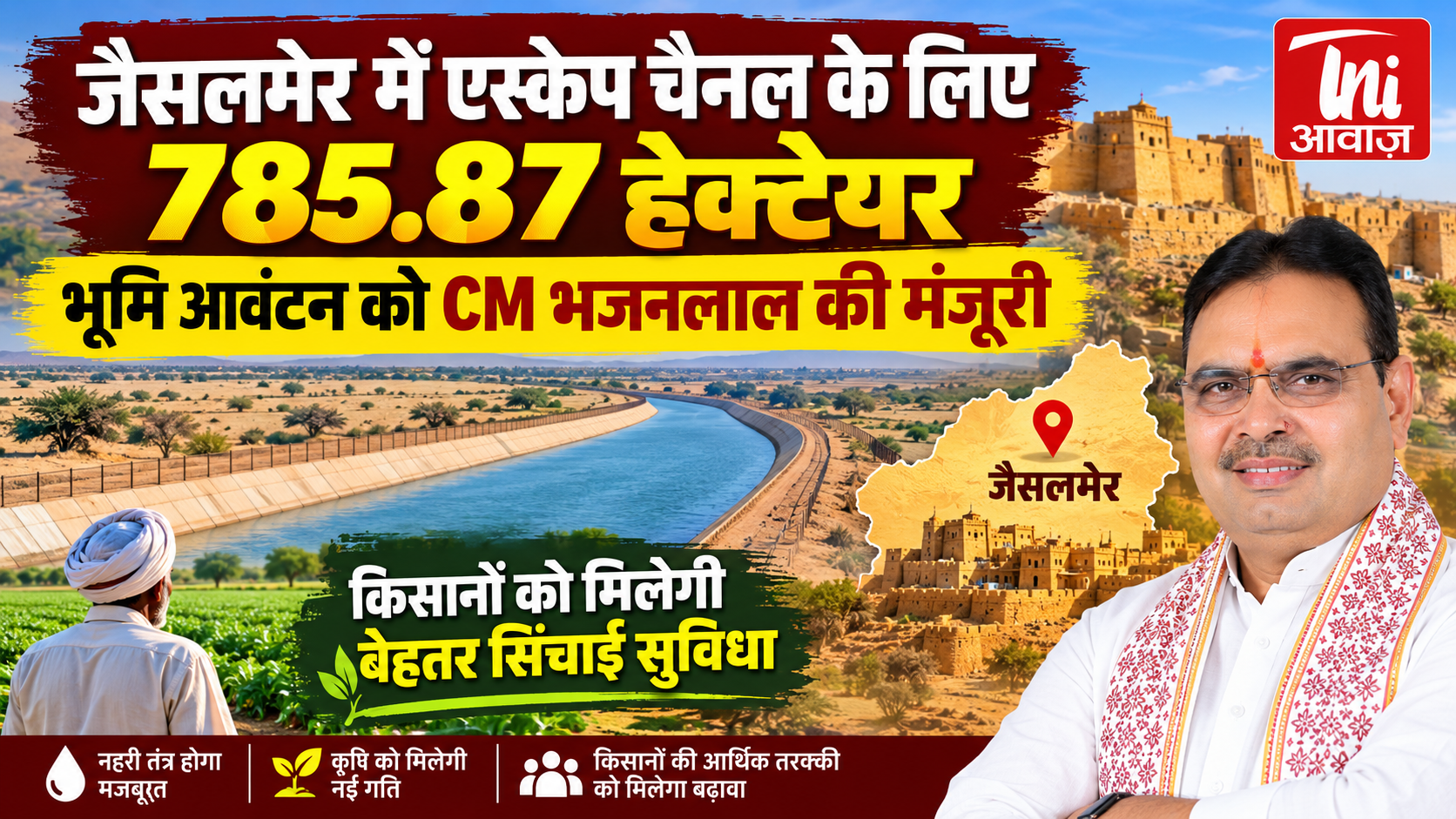 जैसलमेर में सिंचाई तंत्र को मिलेगी मजबूती, 785.87 हेक्टेयर भूमि आवंटन को CM भजनलाल की मंजूरी
