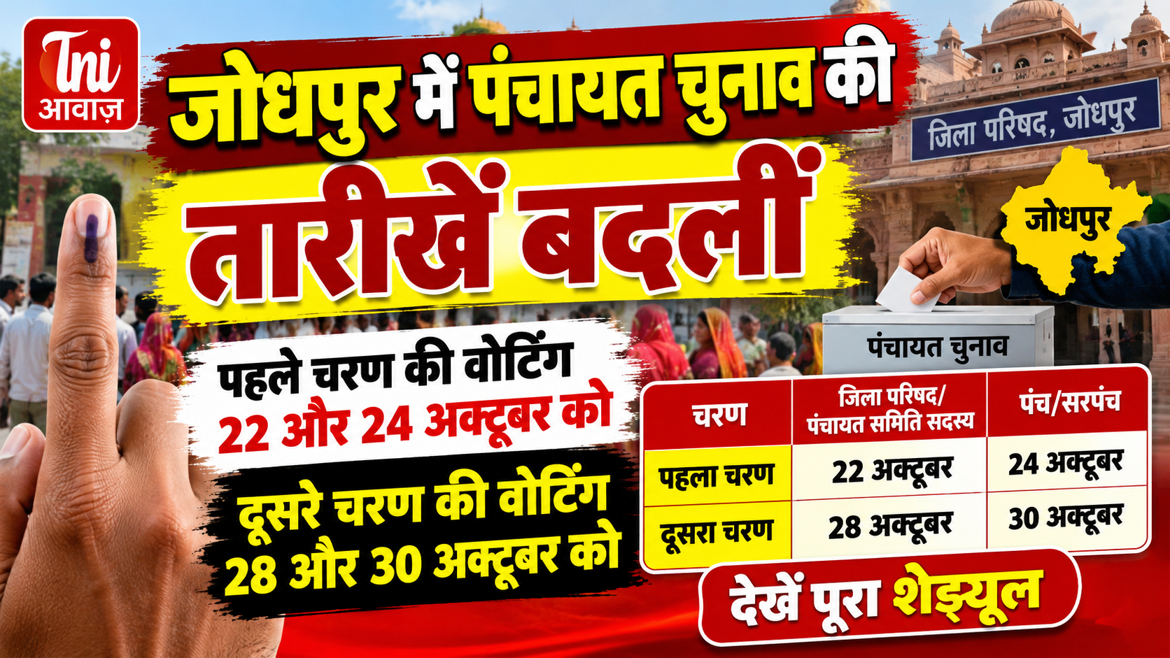 जोधपुर में पंचायत चुनाव की तारीखें बदलीं: 22 और 24 अक्टूबर को पहले चरण की वोटिंग, जानें पूरा शेड्यूल