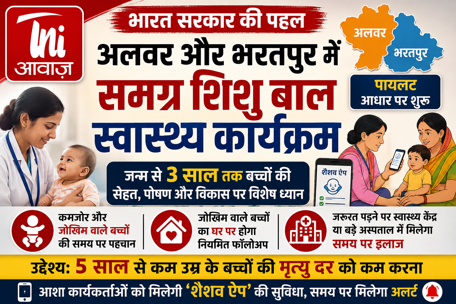 भारत सरकार की पहल: अलवर और भरतपुर में पायलट आधार पर शुरू होगा समग्र शिशु बाल स्वास्थ्य कार्यक्रम