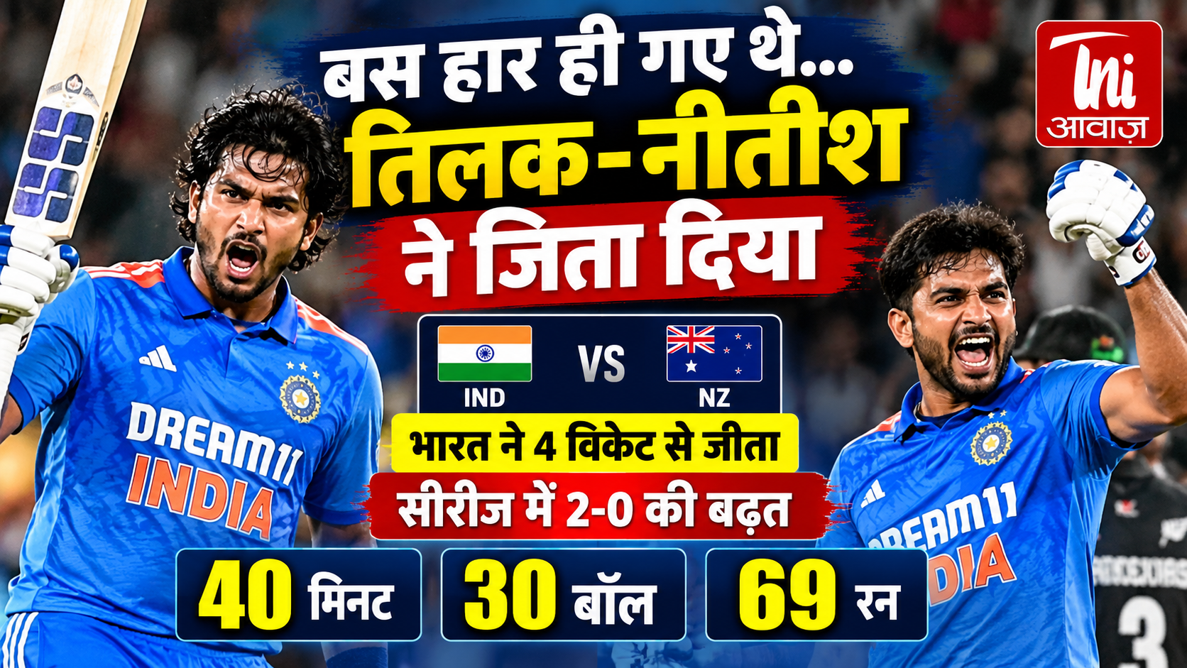 तिलक वर्मा और नीतीश रेड्डी ने पलटी बाजी, आखिरी ओवर में भारत की रोमांचक जीत; न्यूजीलैंड के खिलाफ 2-0 की बढ़त