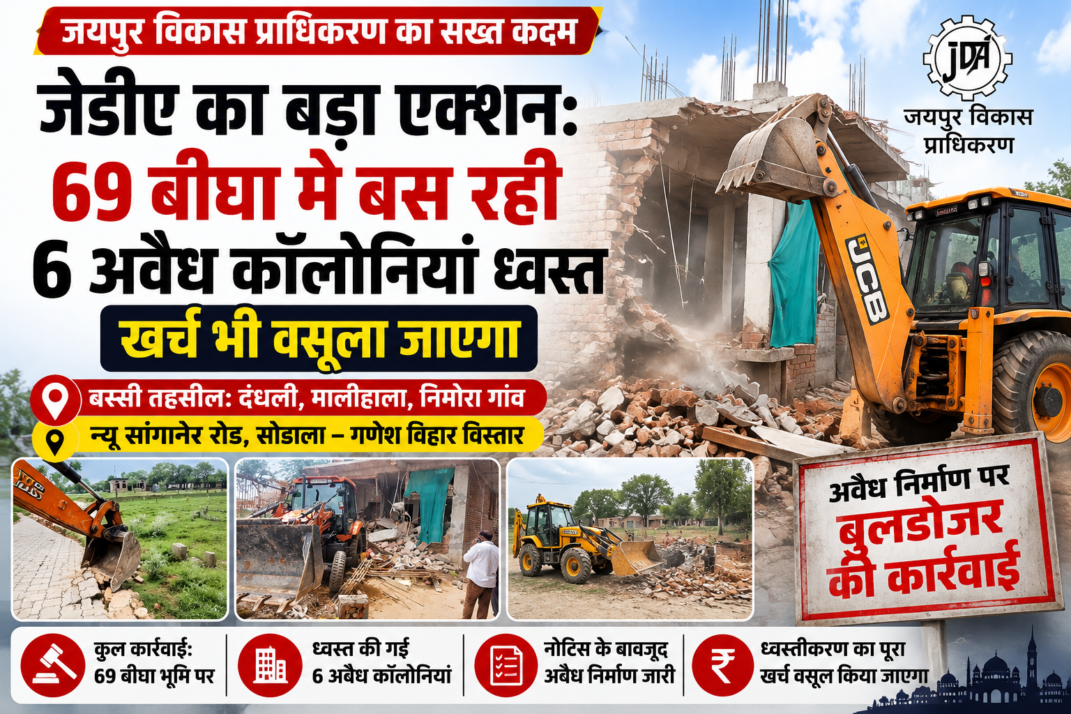 जयपुर में जेडीए का बड़ा एक्शन: 69 बीघा में बस रही 6 अवैध कॉलोनियां ध्वस्त, खर्च भी वसूला जाएगा